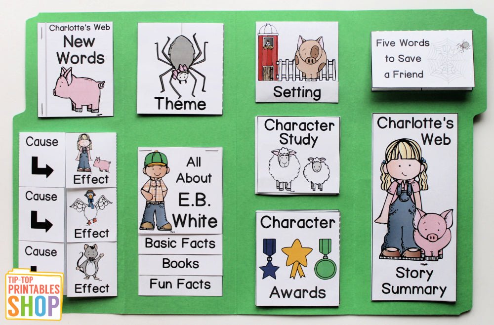Charlotte's Web, Summary, Characters, & Facts