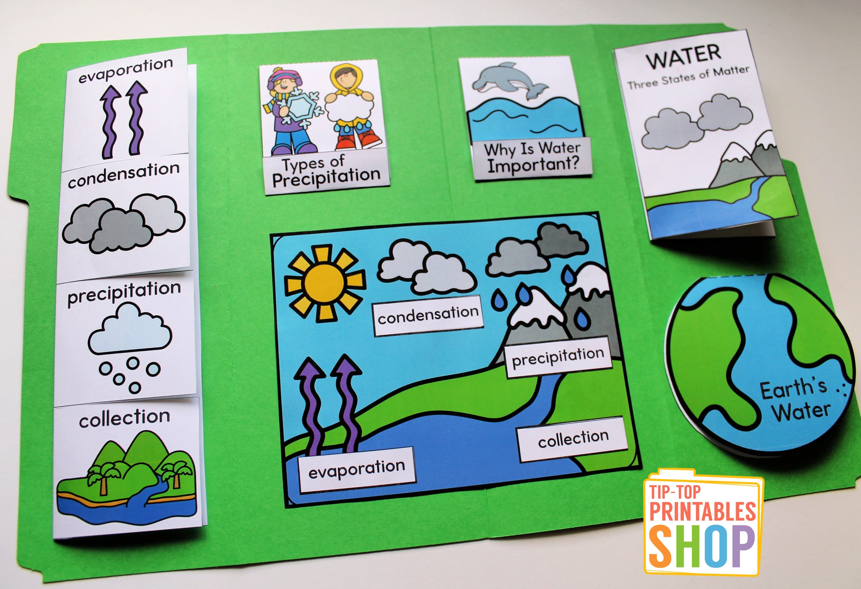 Water Cycle Lapbook The Tip Top Printables Shop water-cycle-lapbook-the-tip-top-printables-shop