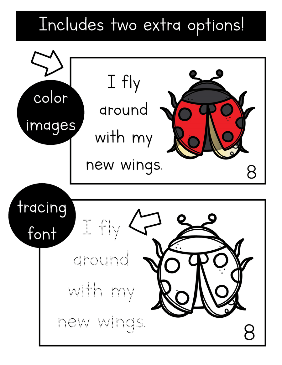 Ladybug Life Cycle Printable Book